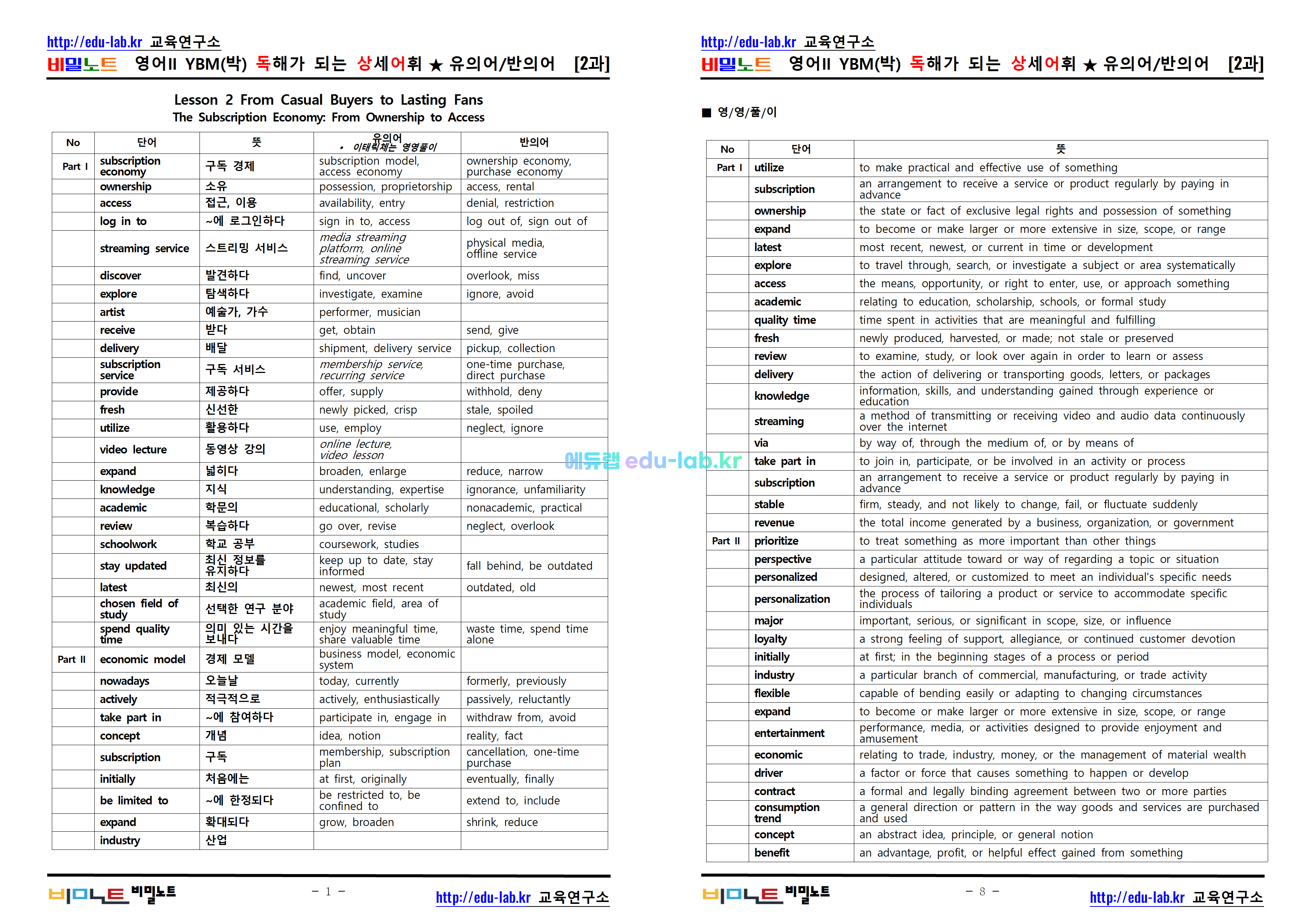 [비밀노트_에듀랩(edu-lab.kr)] 22개정 영어II YBM(박) 1-3과 독상어(프리패스=정회원 잔용자료)