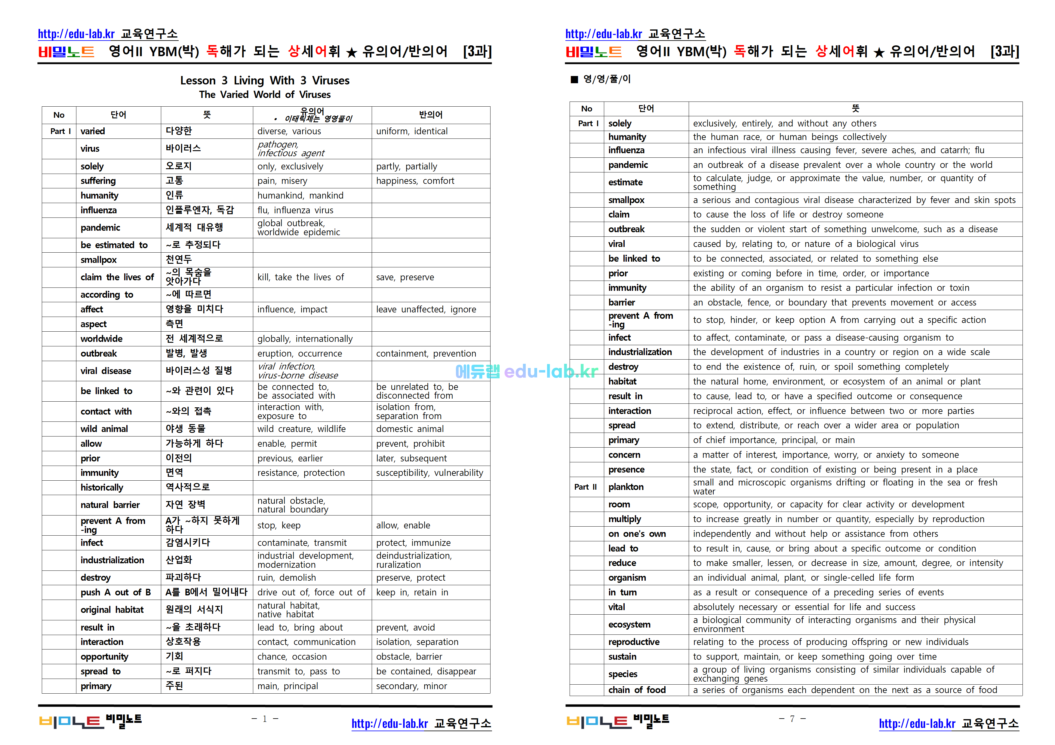 [비밀노트_에듀랩(edu-lab.kr)] 22개정 영어II YBM(박) 1-3과 독상어(프리패스=정회원 잔용자료)