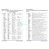 [비밀노트_에듀랩(edu-lab.kr)] 22개정 영어II YBM(박) 1-3과 독상어(프리패스=정회원 잔용자료)