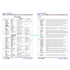 [비밀노트_에듀랩(edu-lab.kr)] 22개정 영어II 비상(홍) 1과 독상어(프리패스=정회원 잔용자료)