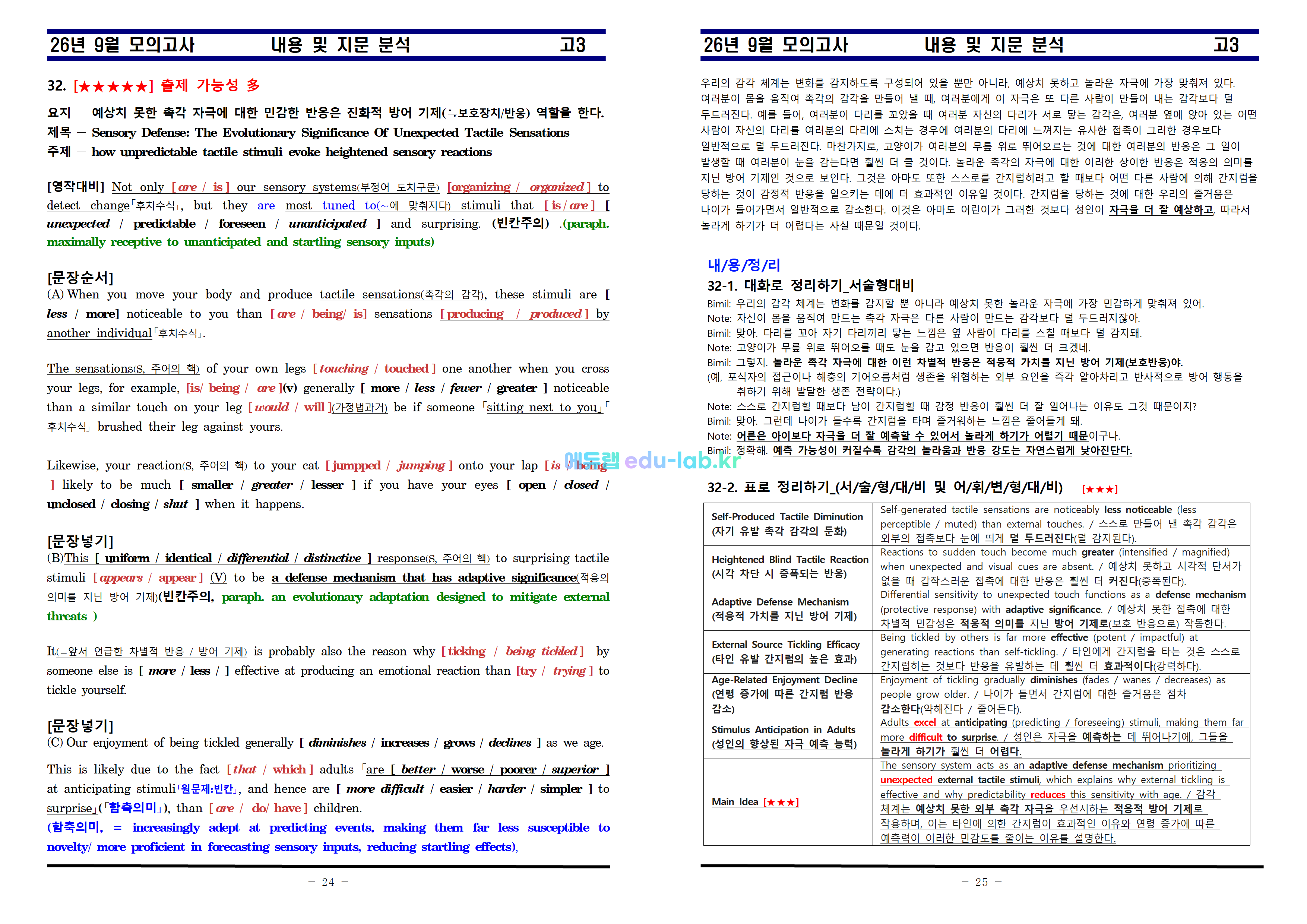 [비밀노트_에듀랩(edu-lab.kr)] 26년 9월 고3 평가원모의고사 내용 및 지문분석 (18-45)