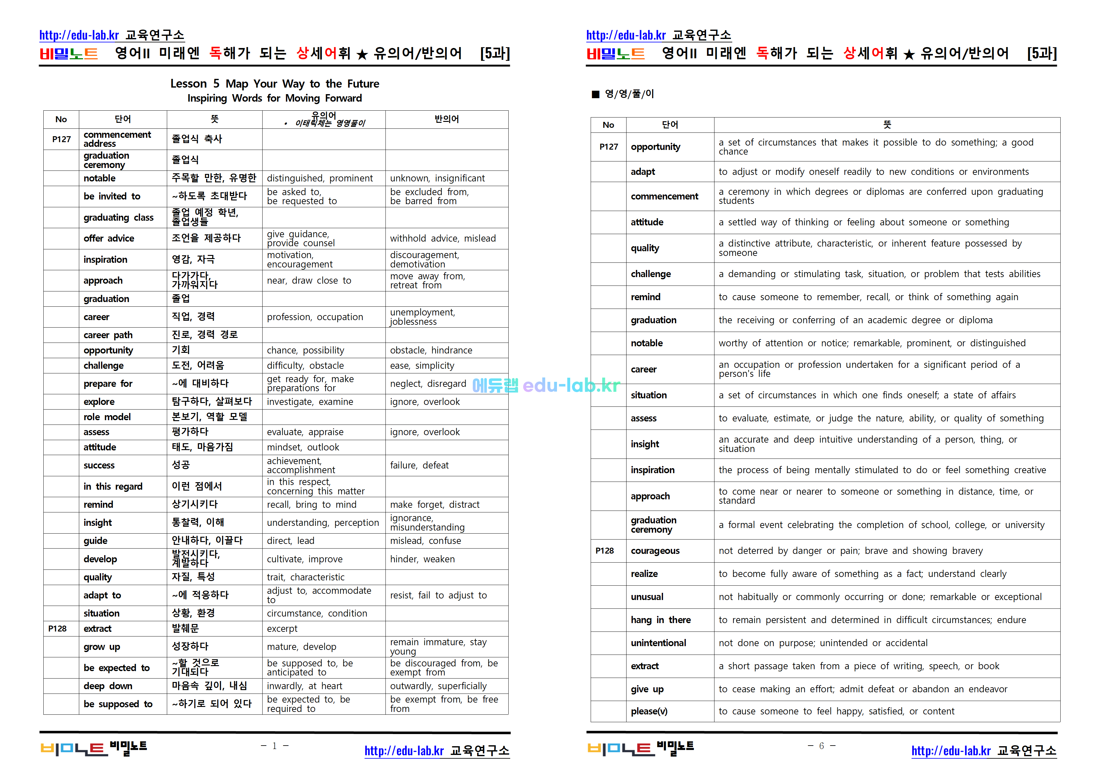 [비밀노트_에듀랩(edu-lab.kr)] 22개정 영어II 미래엔 4-5과 독상어(프리패스=정회원 잔용자료)