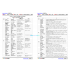 [비밀노트_에듀랩(edu-lab.kr)] 22개정 영어II 미래엔 4-5과 독상어(프리패스=정회원 잔용자료)