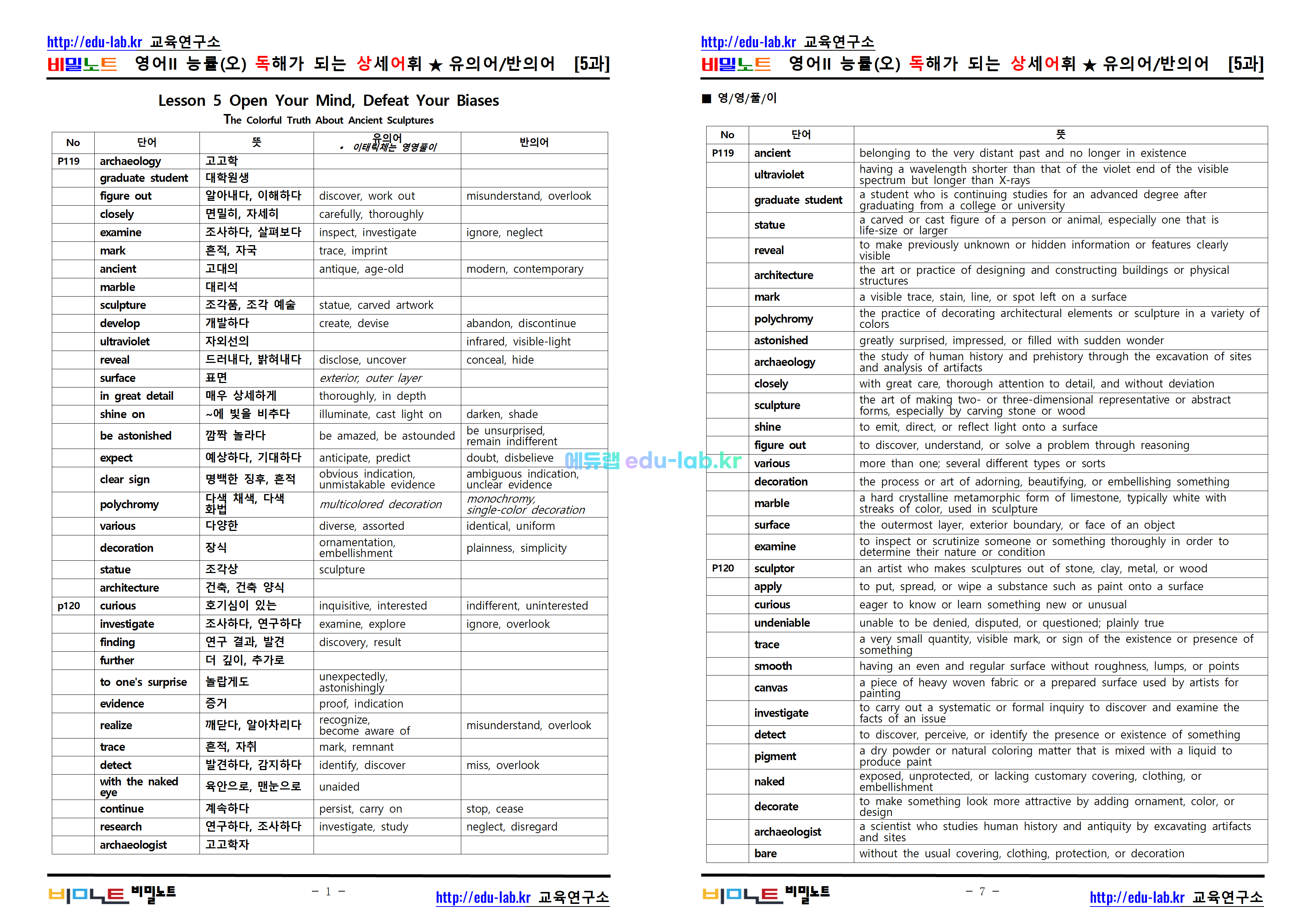 [독해가 되는 상세어휘_비밀노트(edu-lab.kr)] 22개정 영어II 능률(오) 4-5과 독상어(프리패스=정회원 전용자료)