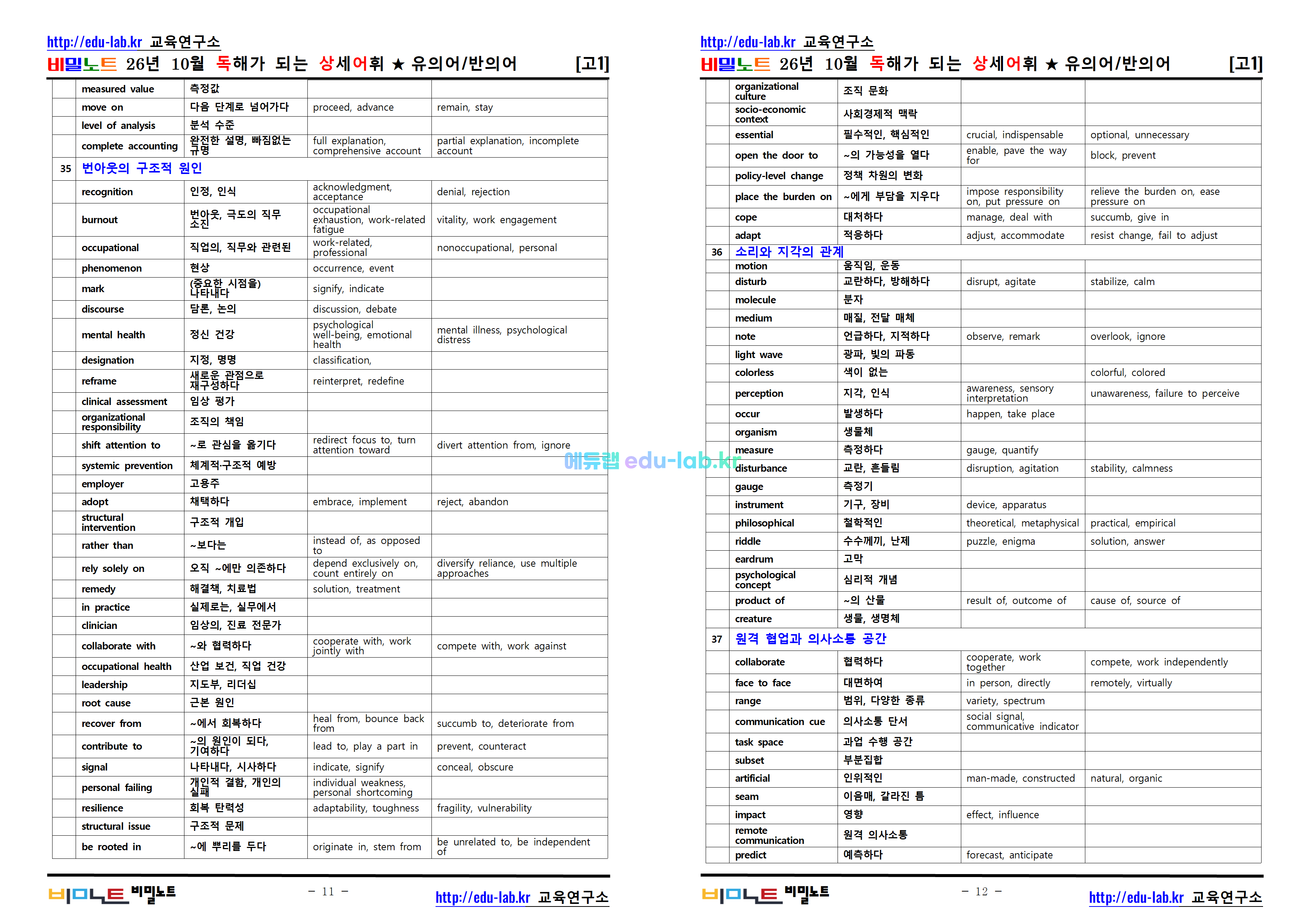 [비밀노트_에듀랩(edu-lab.kr)] 26년 10월 고1 모의고사_독해가되는 상세어휘_유의어_반의어_테스트포함(프리패스=정회원자료)