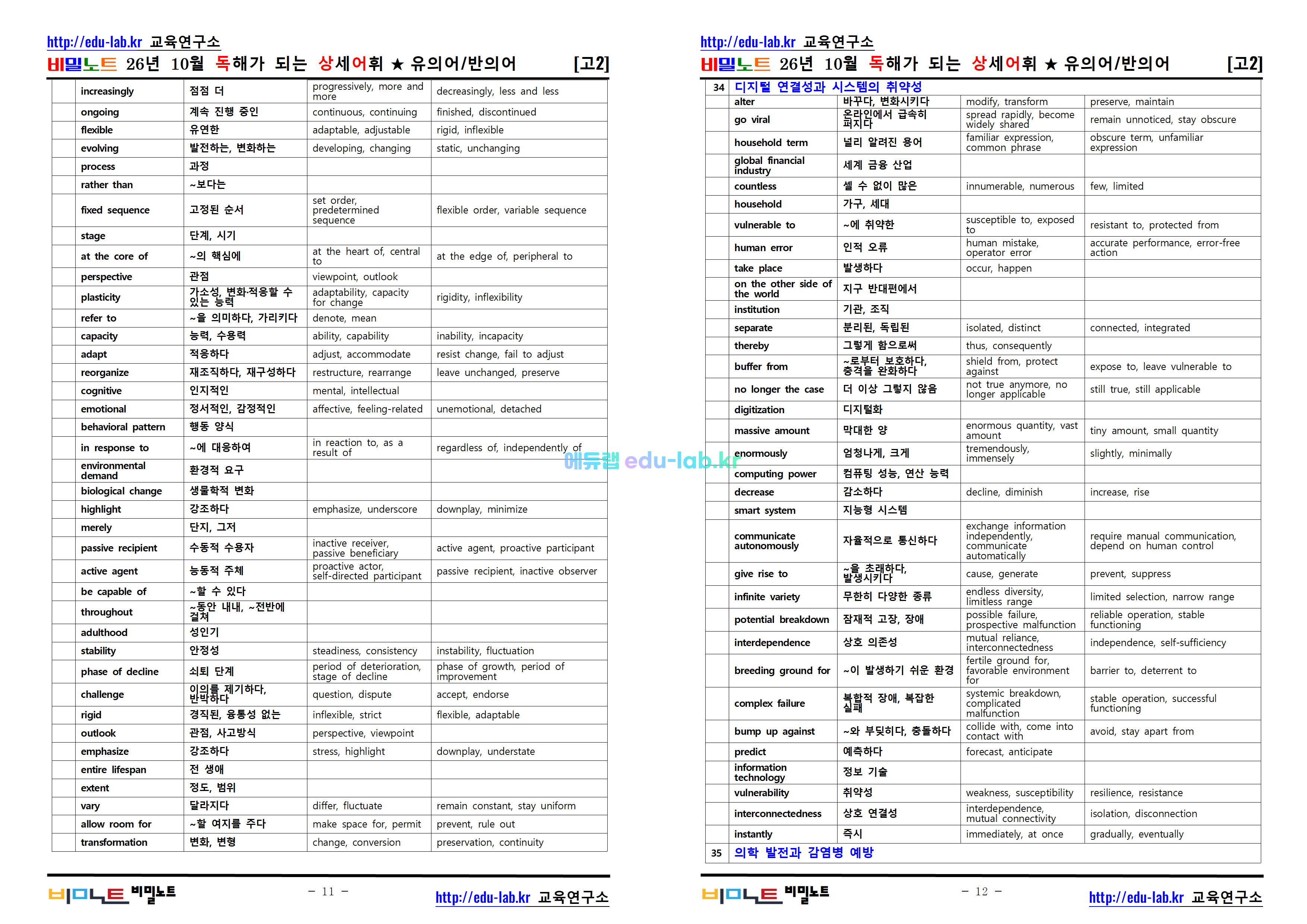 [비밀노트_에듀랩(edu-lab.kr)] 26년 10월 고2 모의고사_독해가되는 상세어휘_유의어_반의어_테스트포함(프리패스=정회원자료)