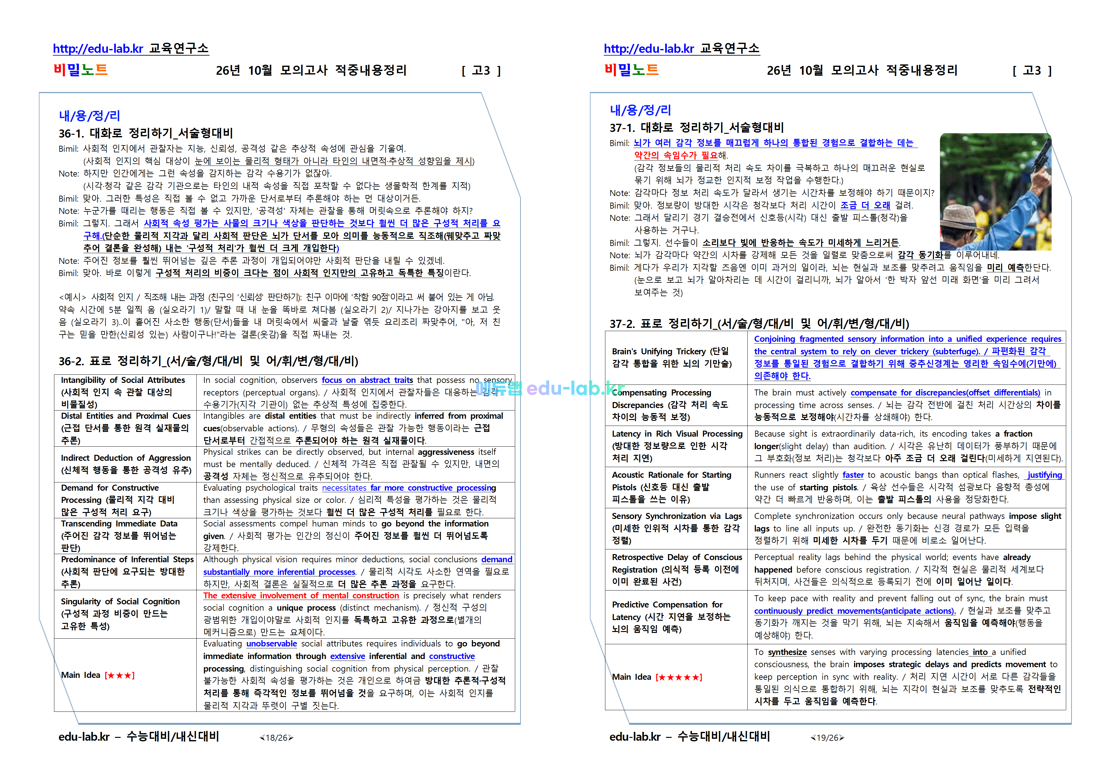 2026년_10월_고3_학력평가 내용정리(18-45번)(프리패스=정회원 전용자료)