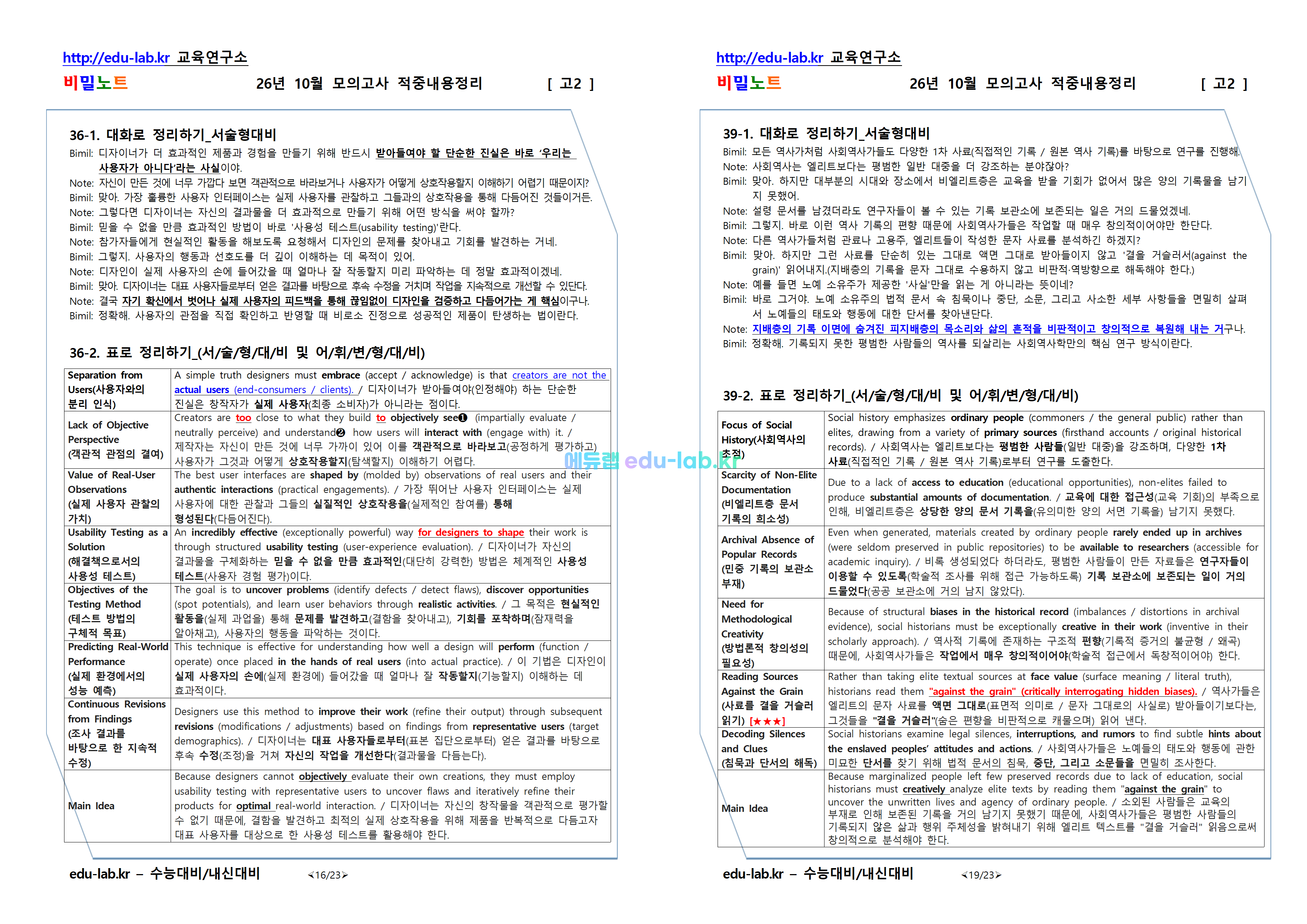 [비밀노트_에듀랩(edu-lab.kr)] 26년 10월 고2 모의고사 내용정리(18-45)(프리패스=정회원전용자료)